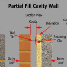 Partial Fill Cavity Wall Insulation 